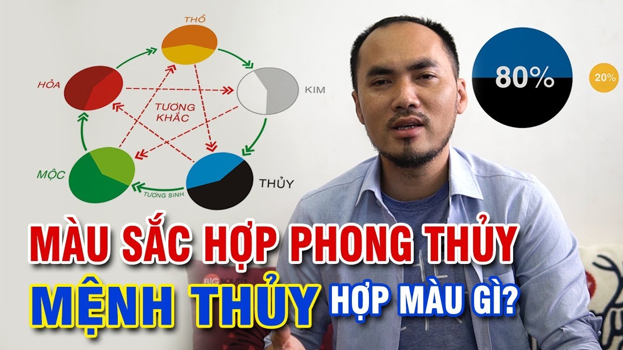 lựa chọn màu sắc hợp mệnh Thủy